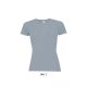 SOL'S raglános Női rövid ujjú sport póló SO01159, Pure Grey-2XL