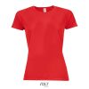 SOL'S raglános Női rövid ujjú sport póló SO01159, Red-2XL